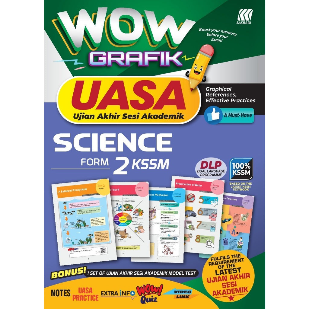 Wow Grafik UASA KSSM Science Form 2