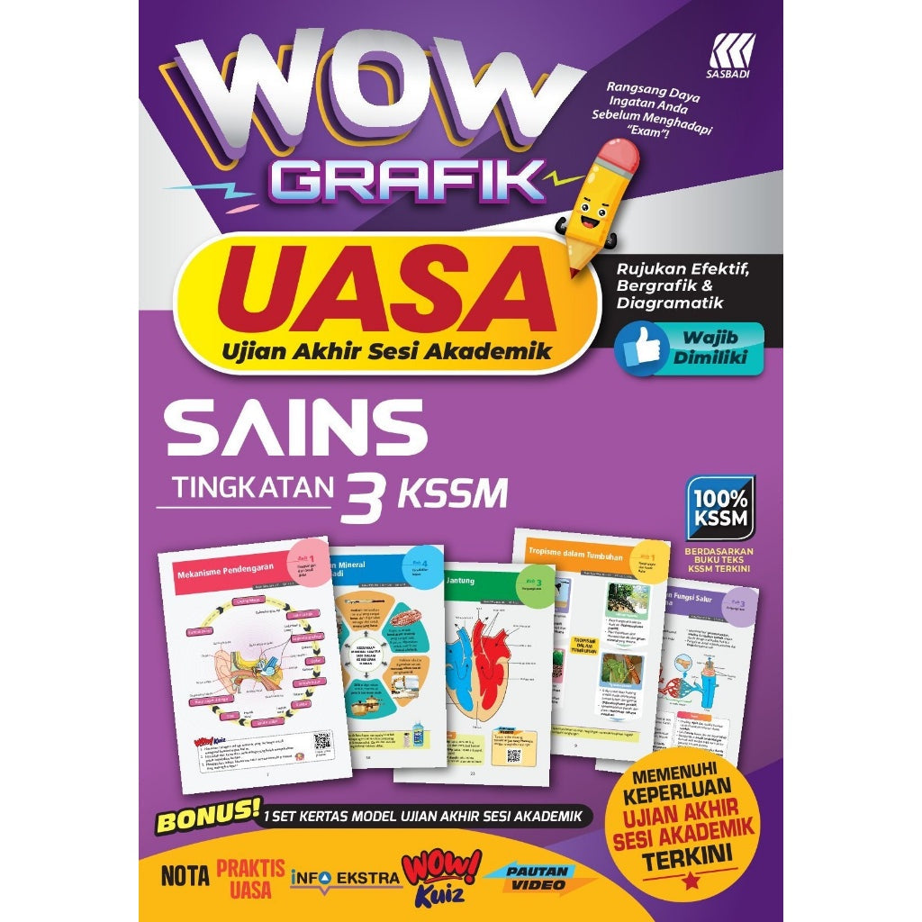 Wow Grafik UASA KSSM Sains Tingkatan 3