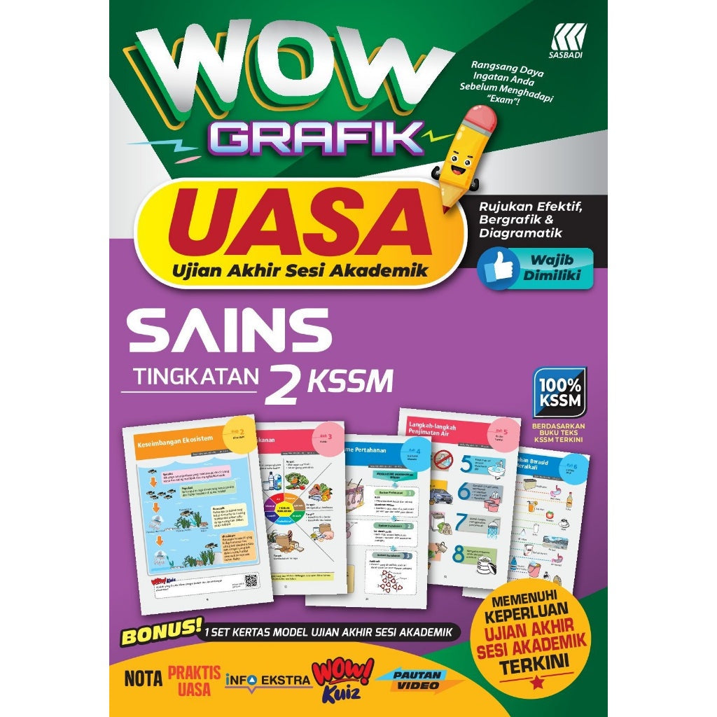 Wow Grafik UASA KSSM Sains Tingkatan 2