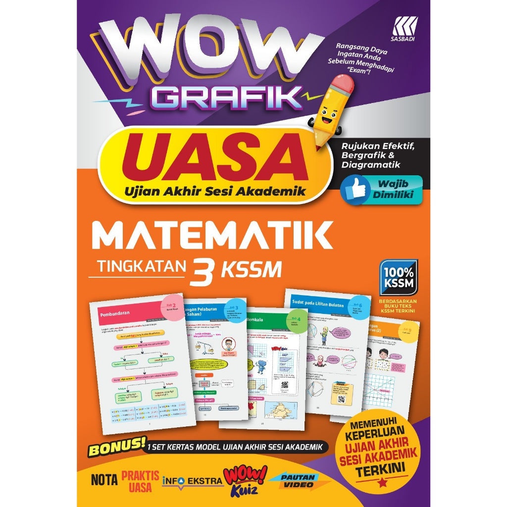 Wow Grafik UASA KSSM Matematik Tingkatan 3