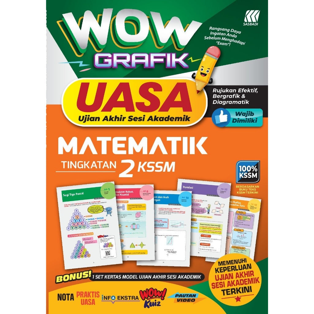 Wow Grafik UASA KSSM Matematik Tingkatan 2