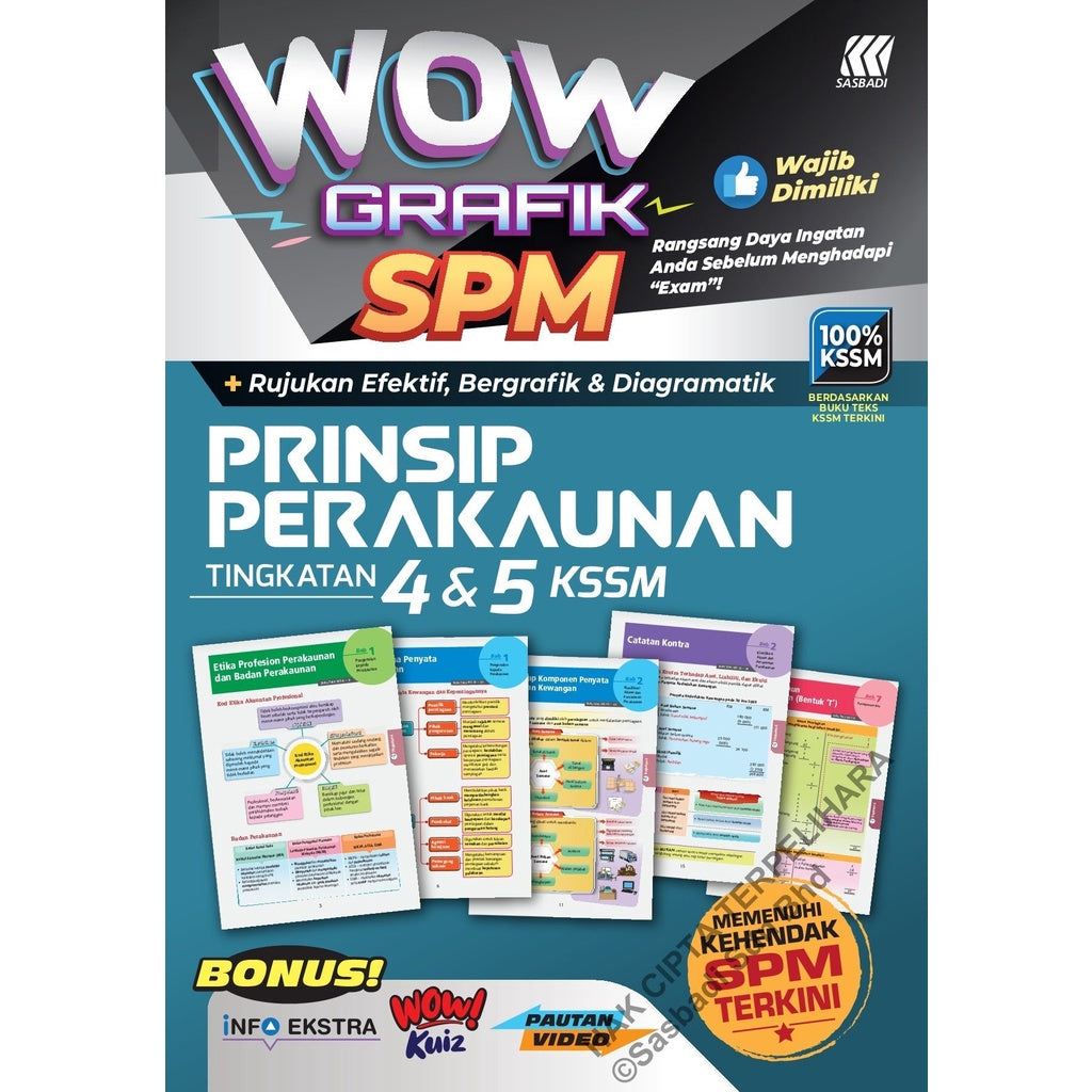 Wow Grafik SPM Prinsip Perakaunan (Edisi 2023)