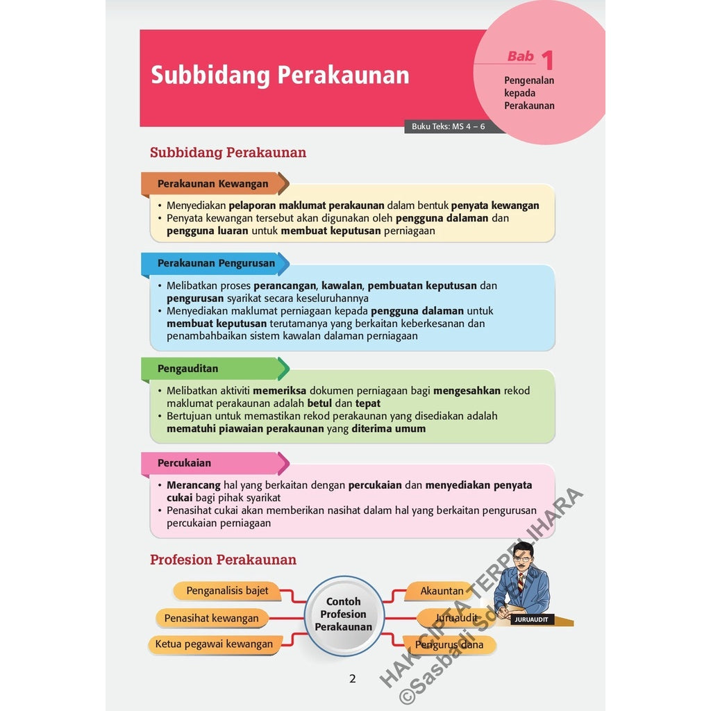 Wow Grafik SPM Prinsip Perakaunan (Edisi 2023)