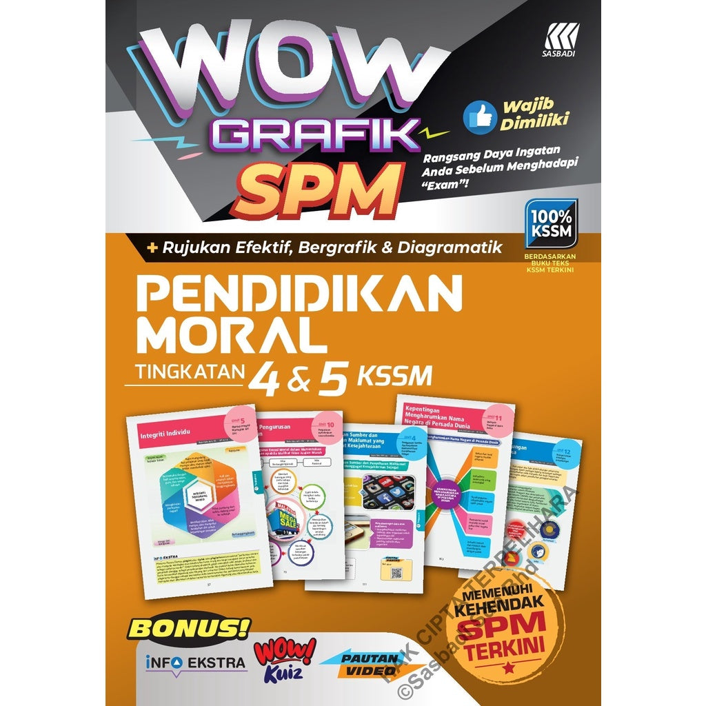 Wow Grafik SPM Pendidikan Moral (Edisi 2023)