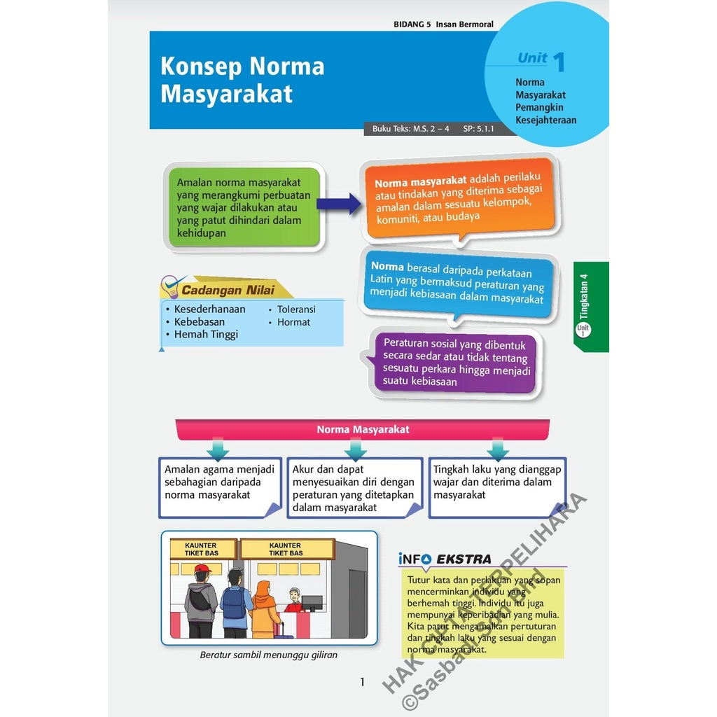 Wow Grafik SPM Pendidikan Moral (Edisi 2023)