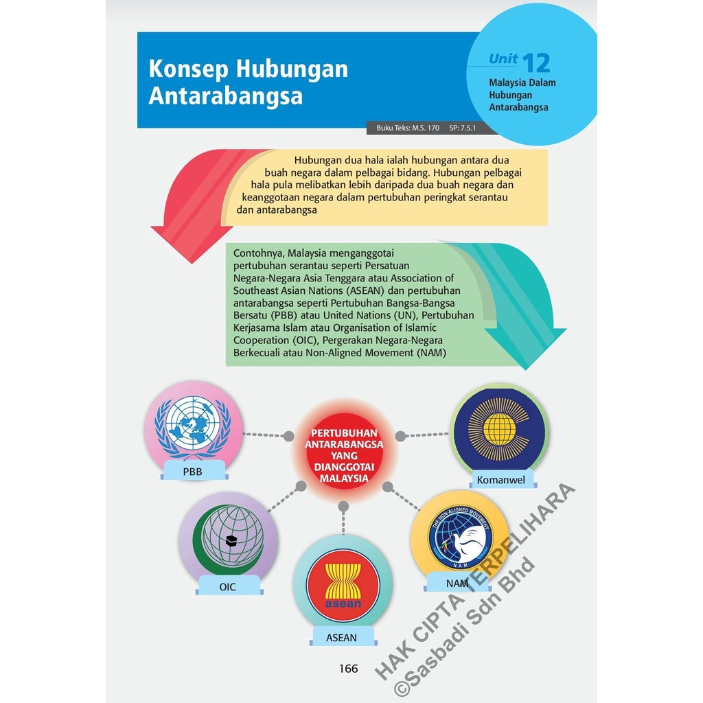 Wow Grafik SPM Pendidikan Moral (Edisi 2023)