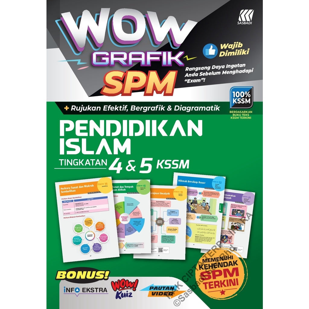 Wow Grafik SPM Pendidikan Islam (Edisi 2023)