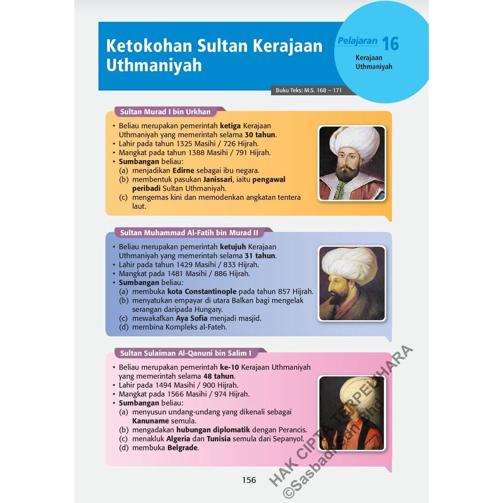 Wow Grafik SPM Pendidikan Islam (Edisi 2023)