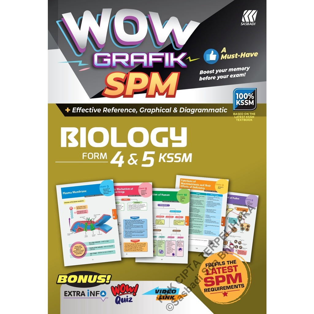 Wow Grafik SPM Biology (Edisi 2023)