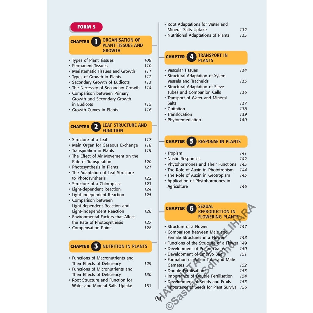 Wow Grafik SPM Biology (Edisi 2023)