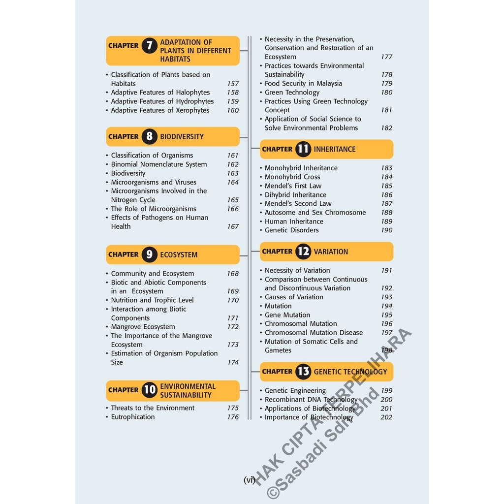 Wow Grafik SPM Biology (Edisi 2023)