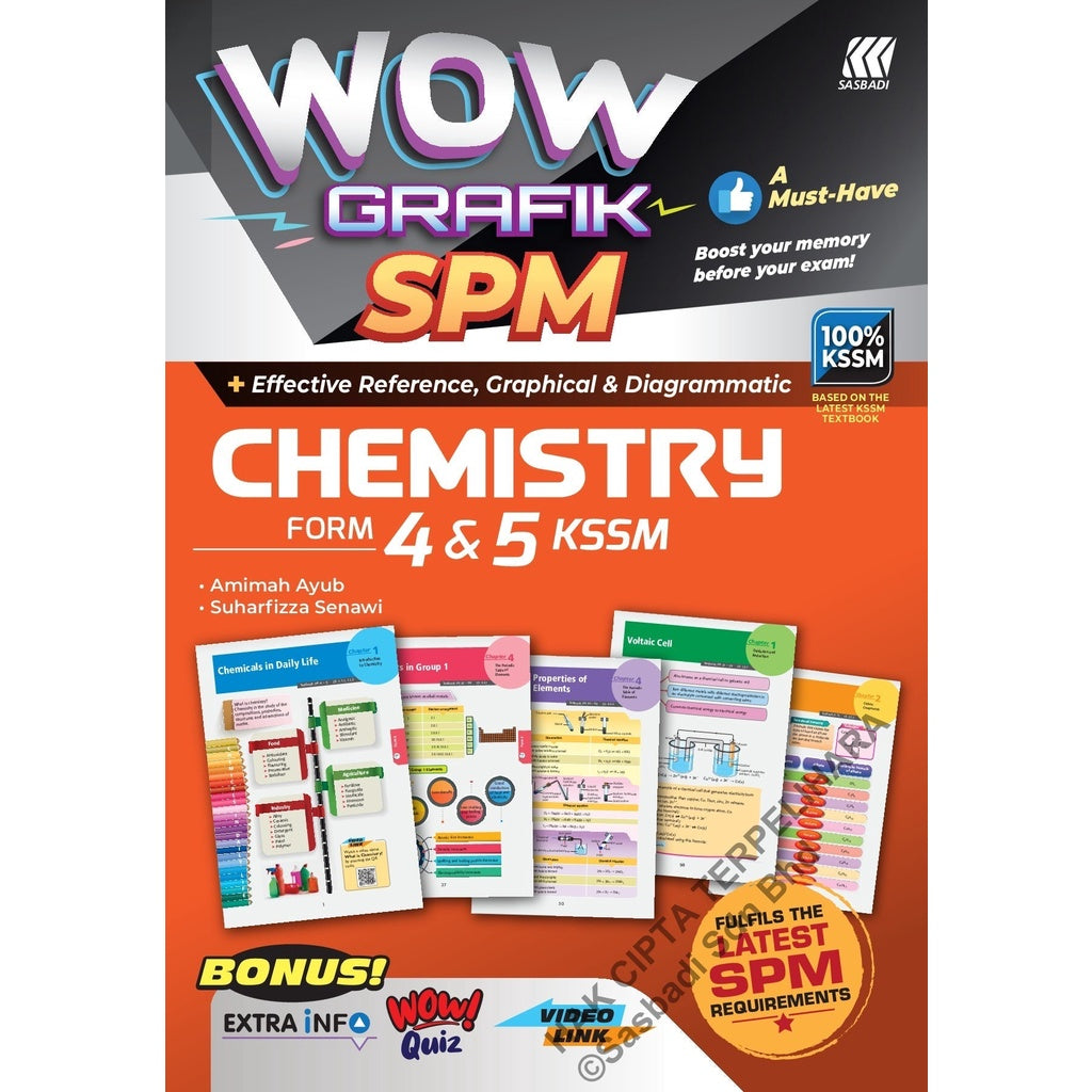 Wow Grafik SPM Chemistry (Edisi 2023)