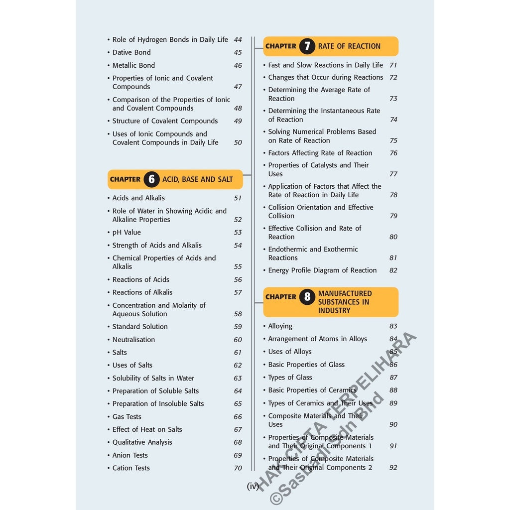 Wow Grafik SPM Chemistry (Edisi 2023)