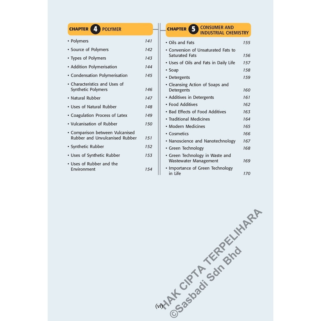 Wow Grafik SPM Chemistry (Edisi 2023)