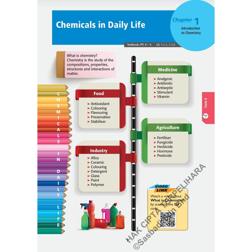 Wow Grafik SPM Chemistry (Edisi 2023)