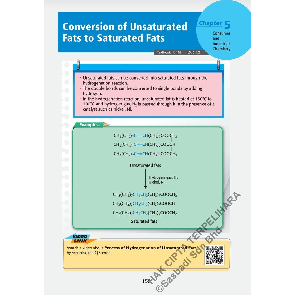Wow Grafik SPM Chemistry (Edisi 2023)