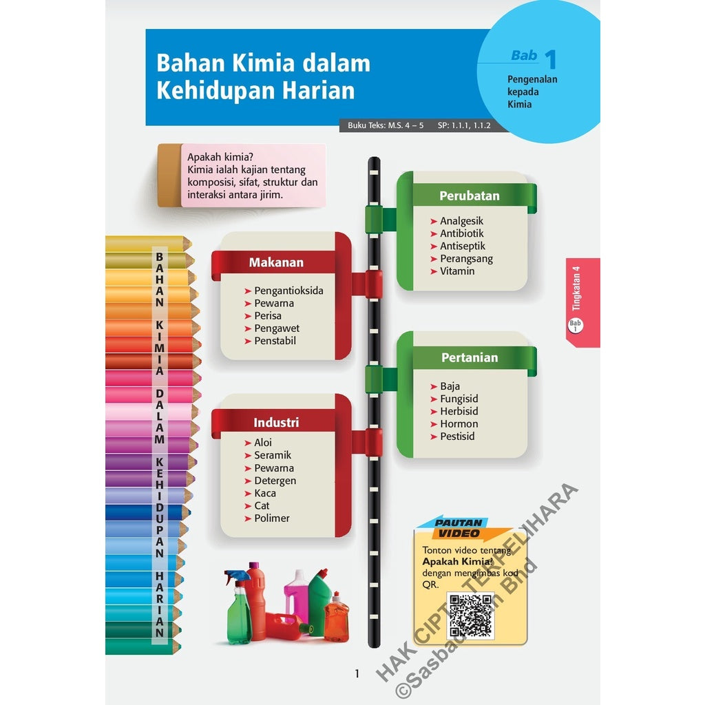 Wow Grafik SPM Kimia (Edisi 2023)