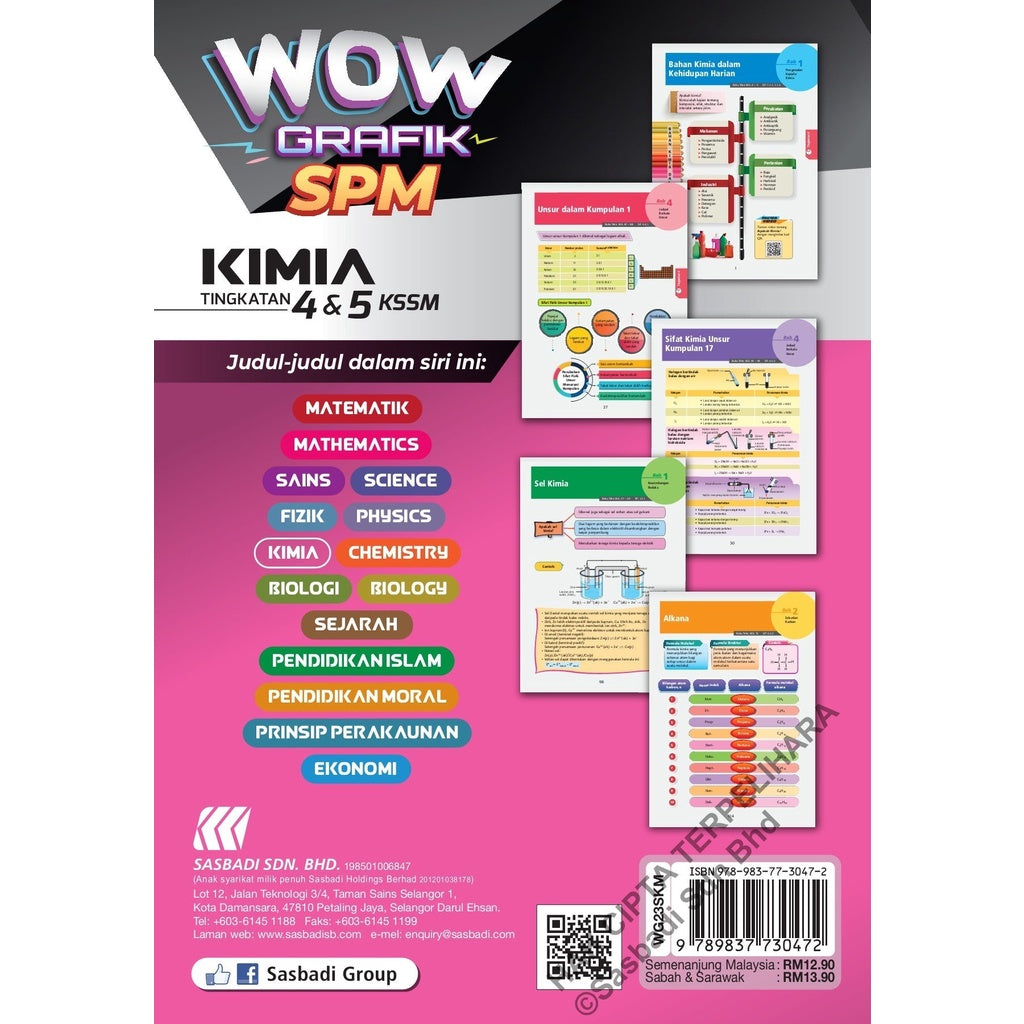 Wow Grafik SPM Kimia (Edisi 2023)