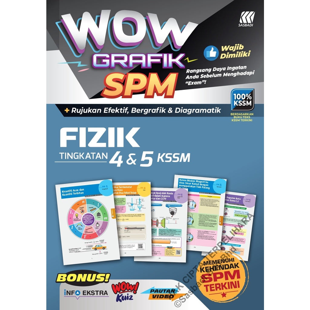 Wow Grafik SPM Fizik (Edisi 2023)
