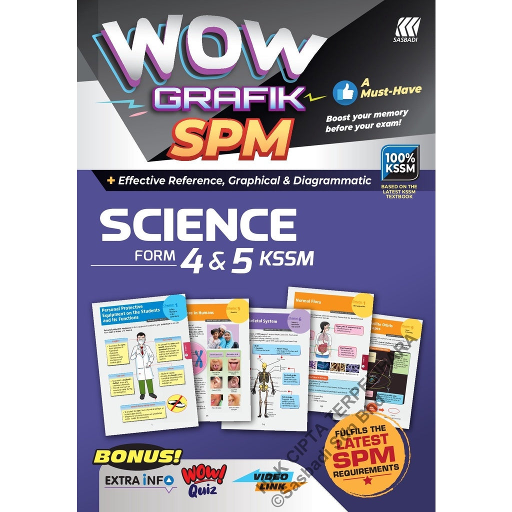 Wow Grafik SPM Science (Edisi 2023)