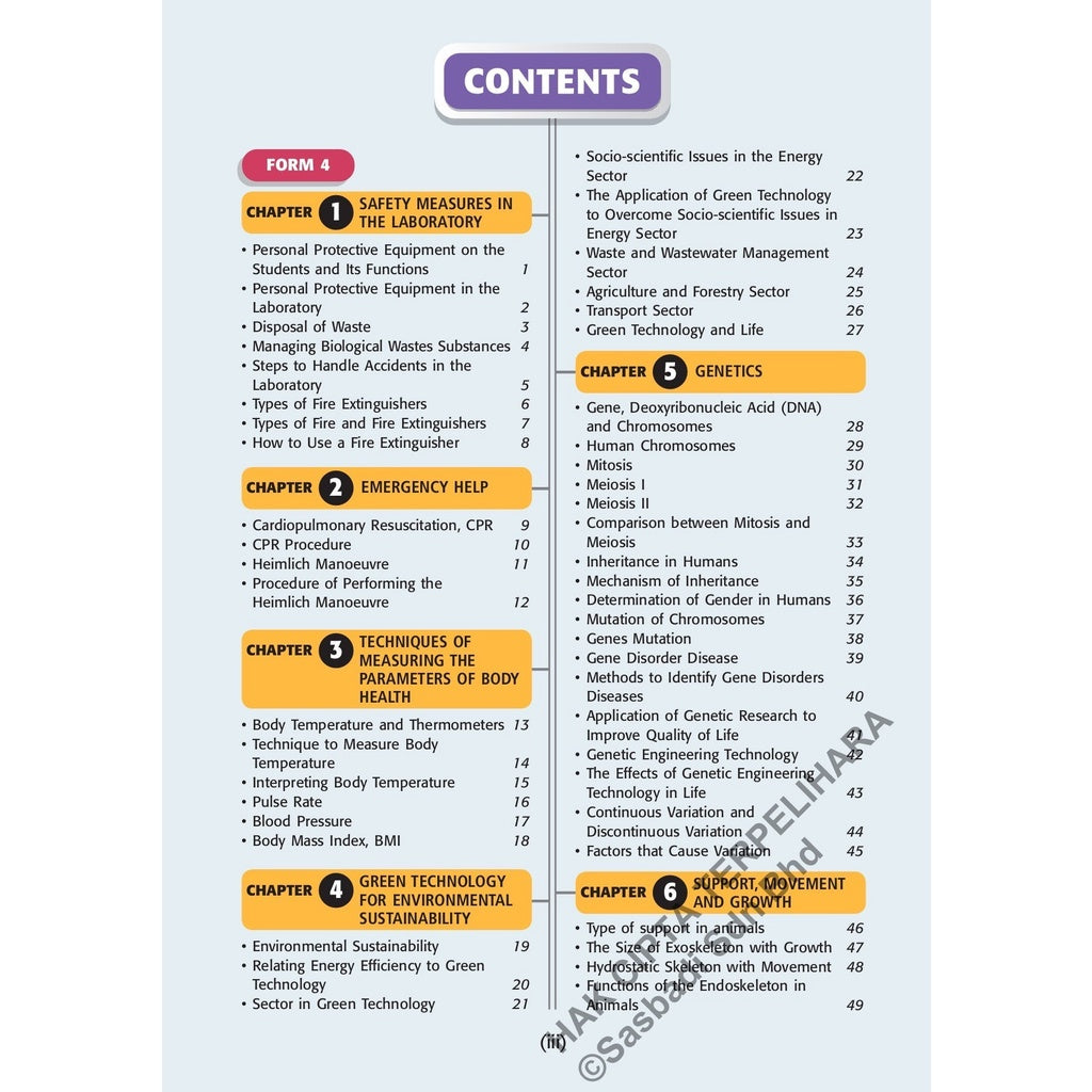Wow Grafik SPM Science (Edisi 2023)