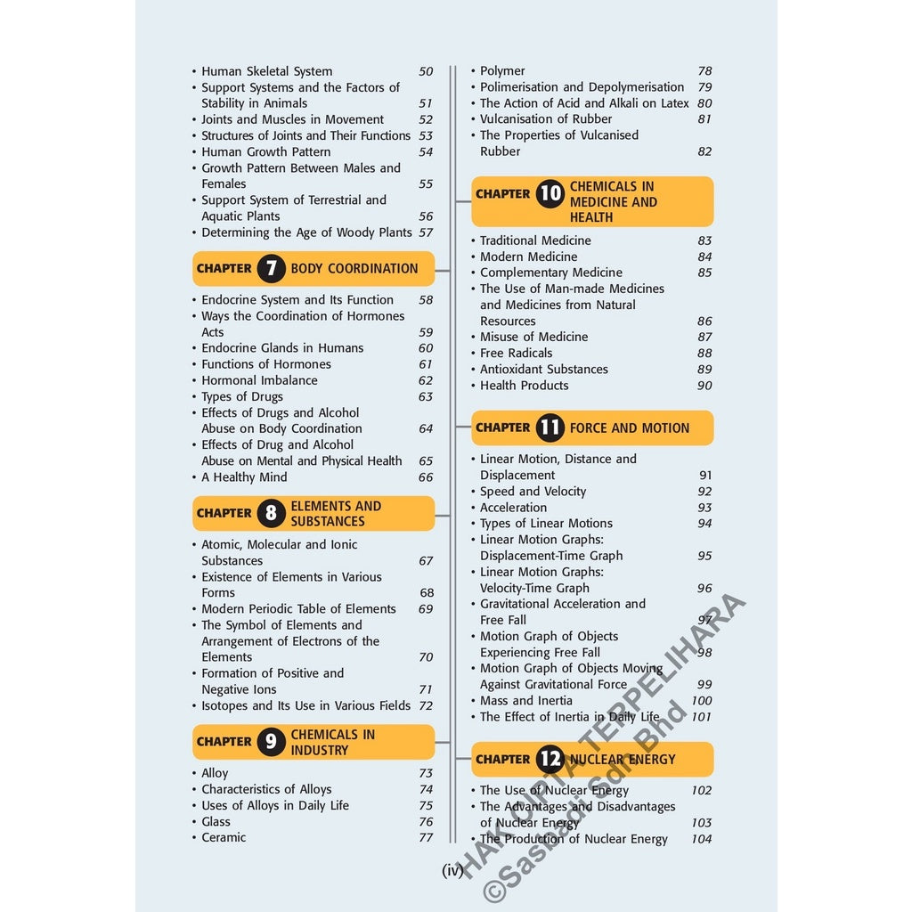 Wow Grafik SPM Science (Edisi 2023)