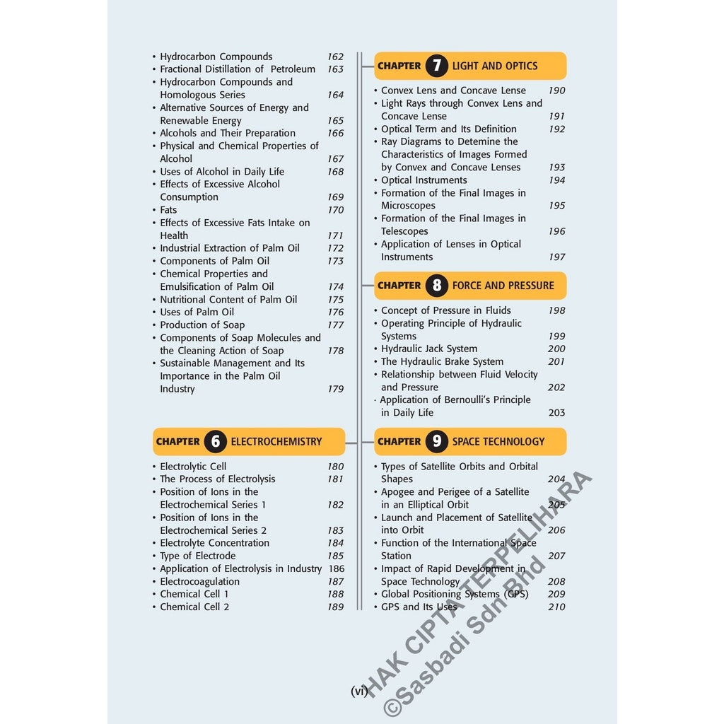 Wow Grafik SPM Science (Edisi 2023)