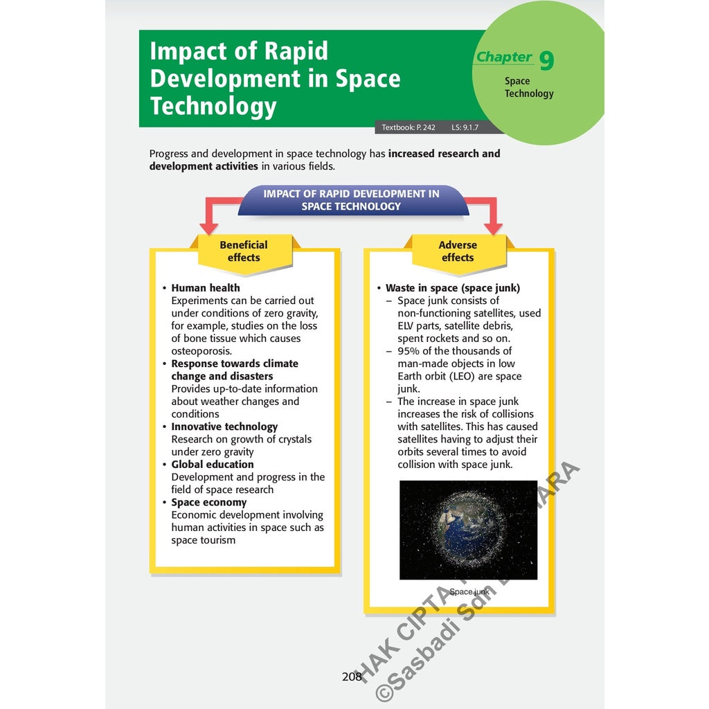 Wow Grafik SPM Science (Edisi 2023)