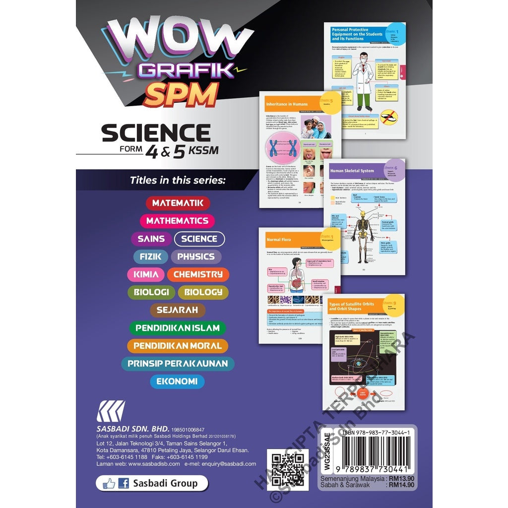 Wow Grafik SPM Science (Edisi 2023)