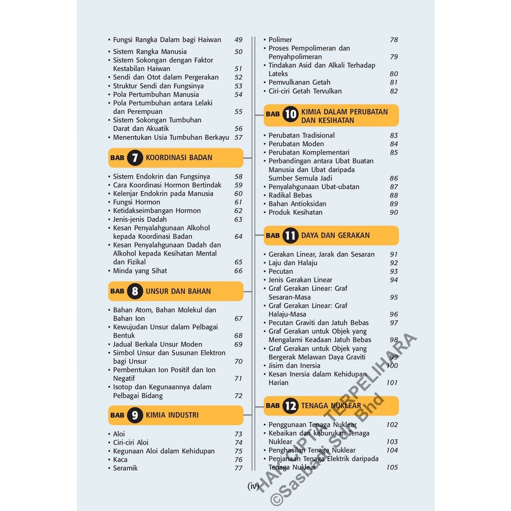 Wow Grafik SPM Sains (Edisi 2023)