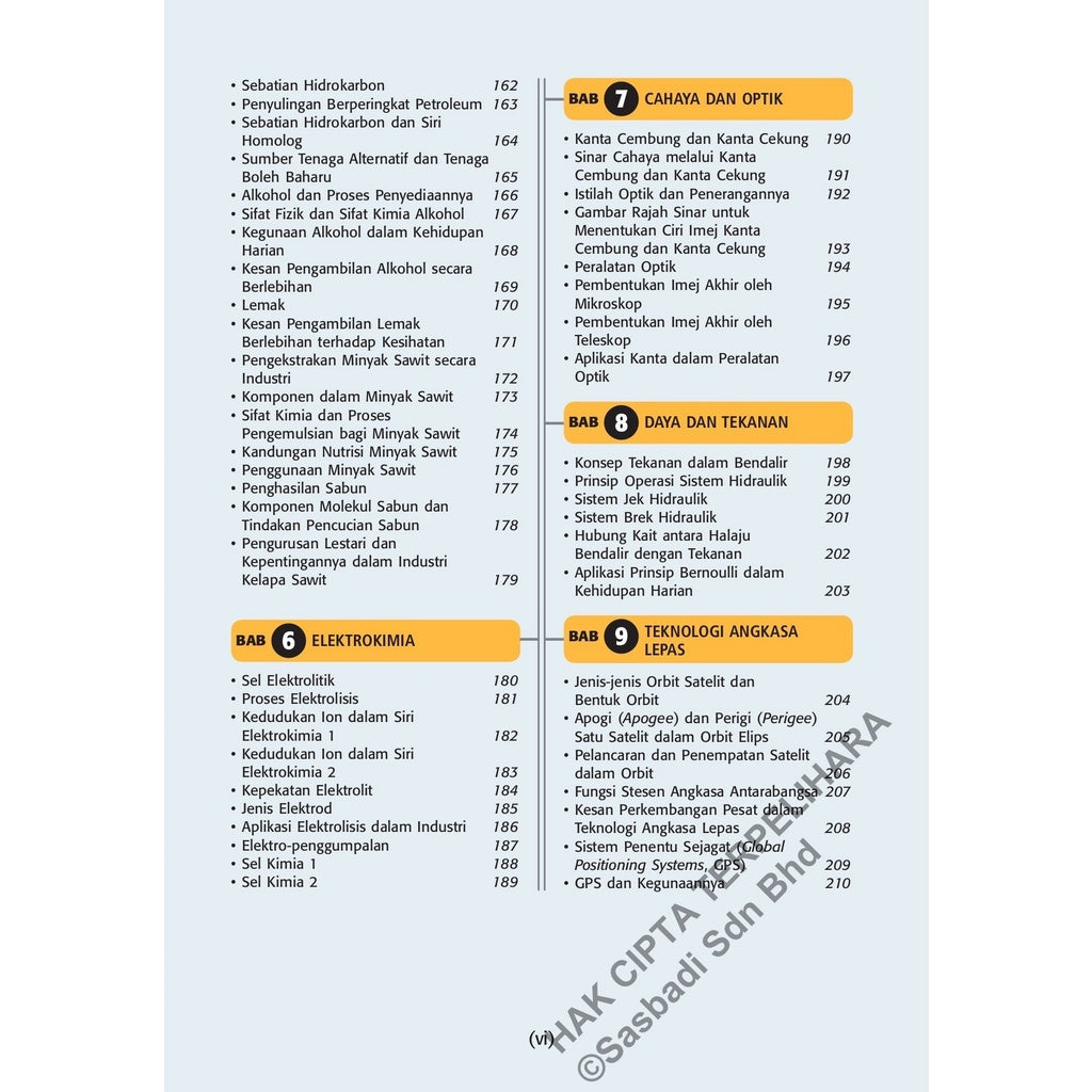 Wow Grafik SPM Sains (Edisi 2023)