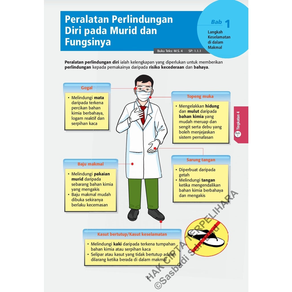 Wow Grafik SPM Sains (Edisi 2023)