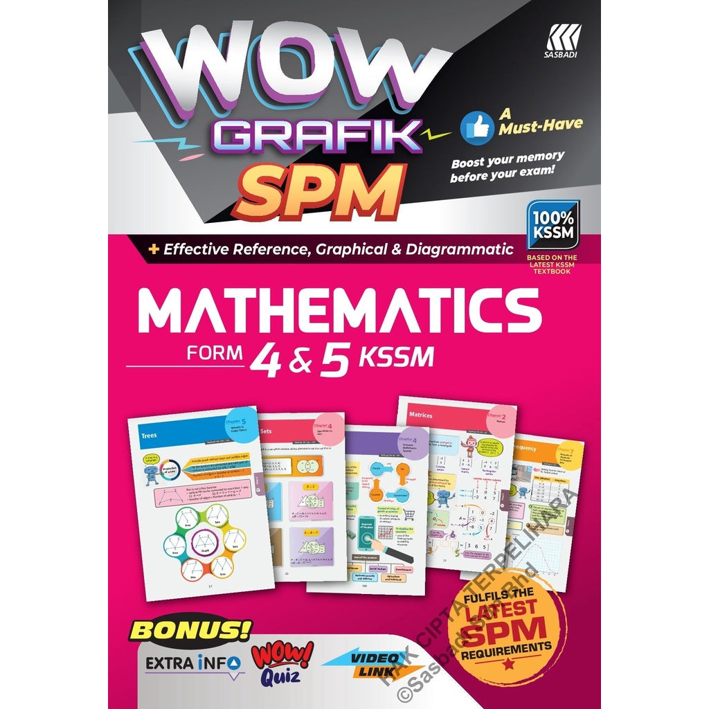 Wow Grafik SPM Mathematics (Edisi 2023)
