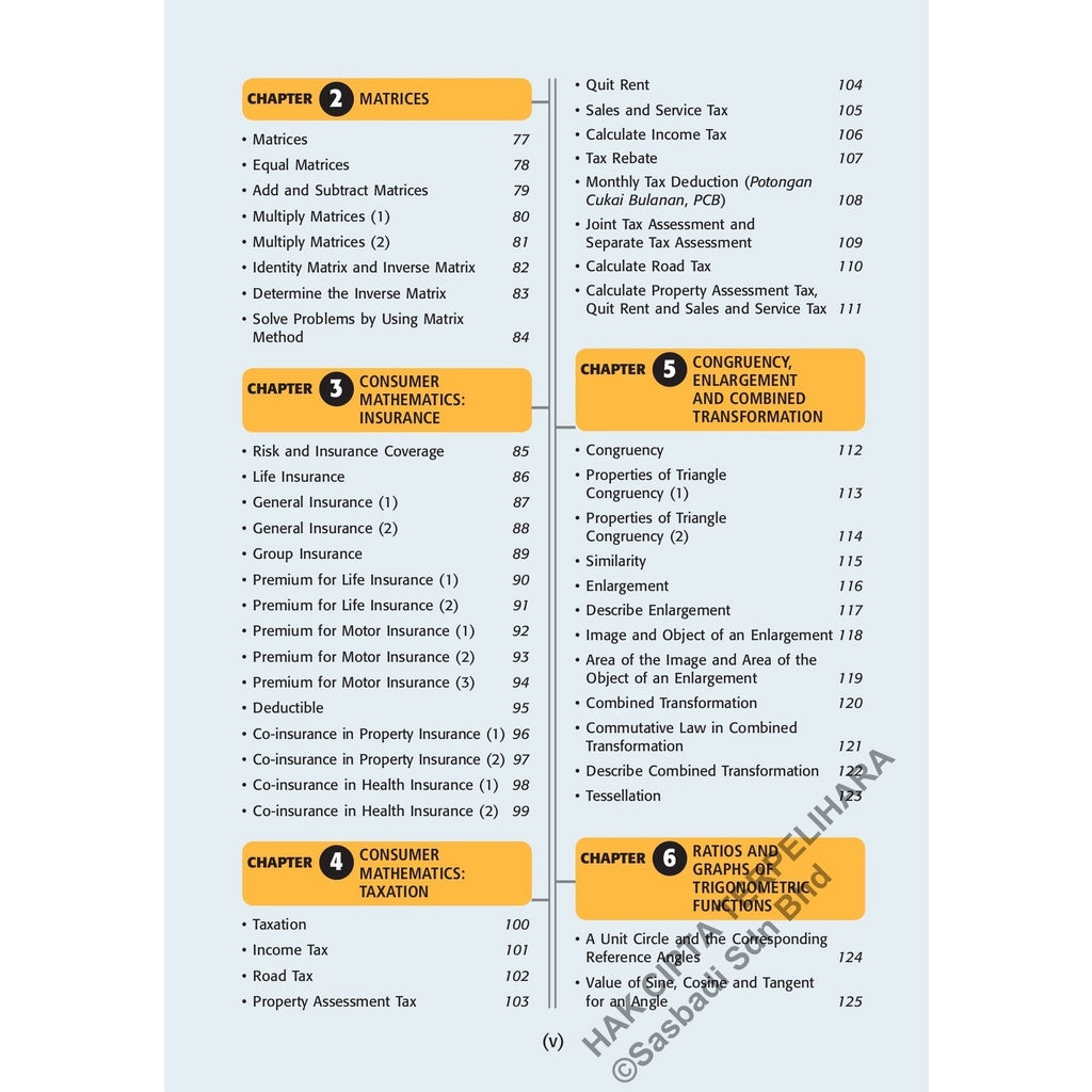 Wow Grafik SPM Mathematics (Edisi 2023)