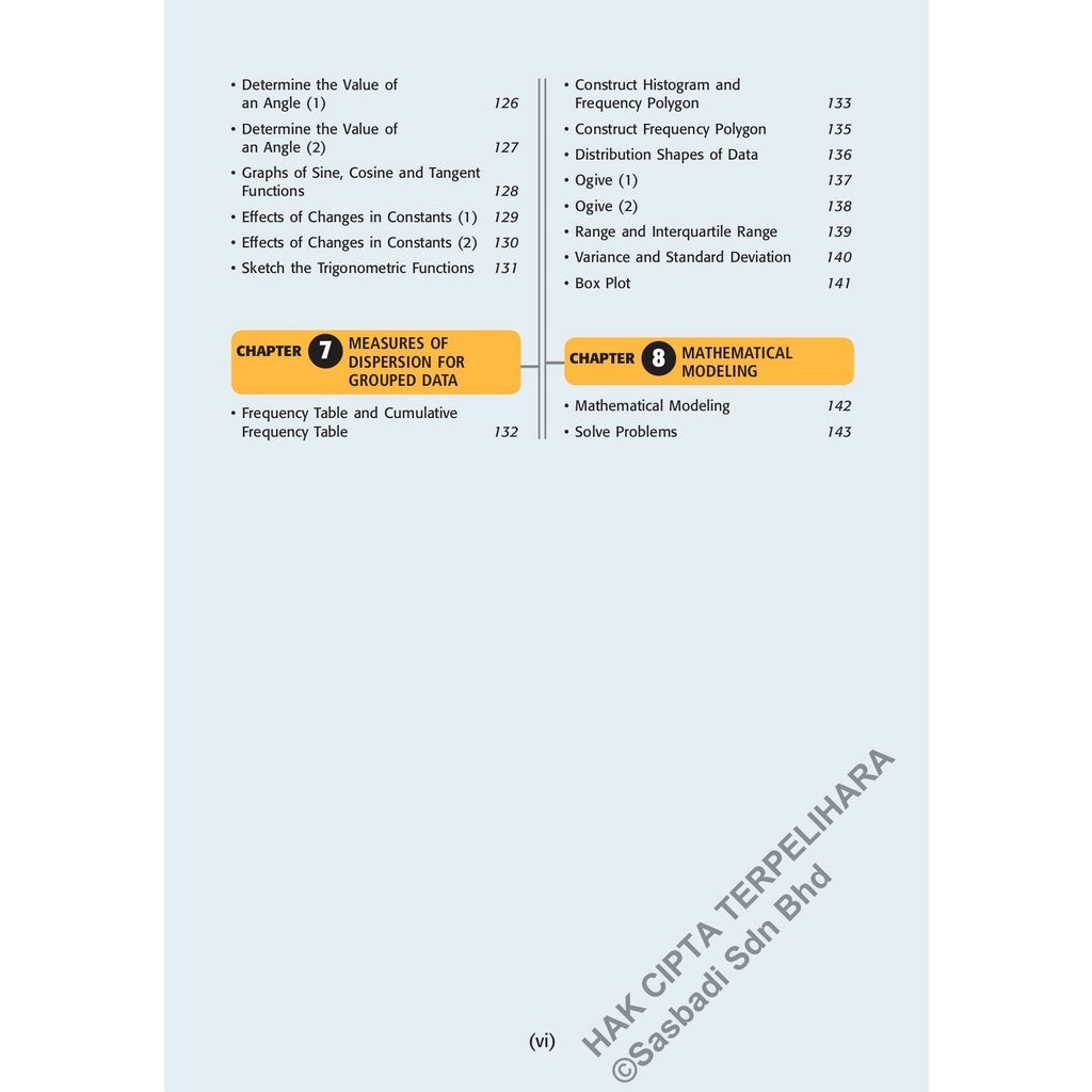 Wow Grafik SPM Mathematics (Edisi 2023)