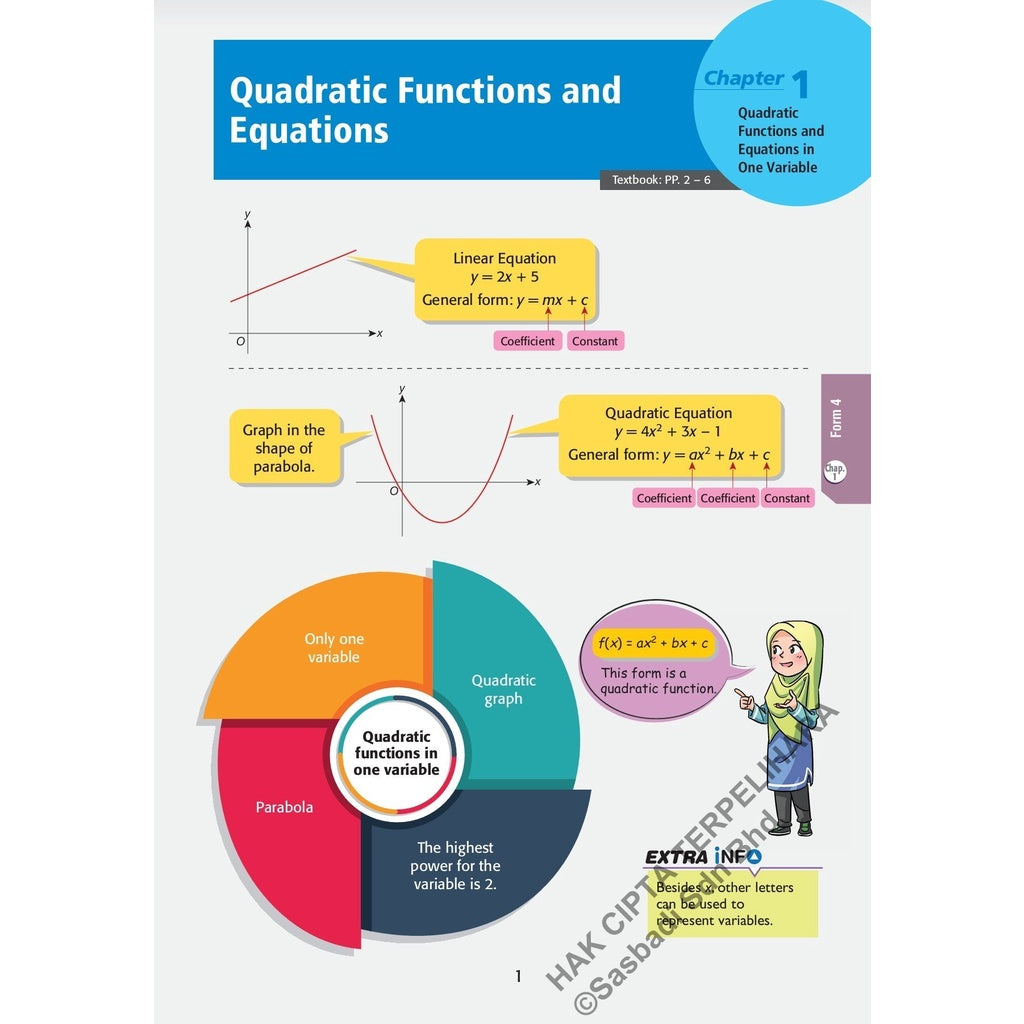 Wow Grafik SPM Mathematics (Edisi 2023)