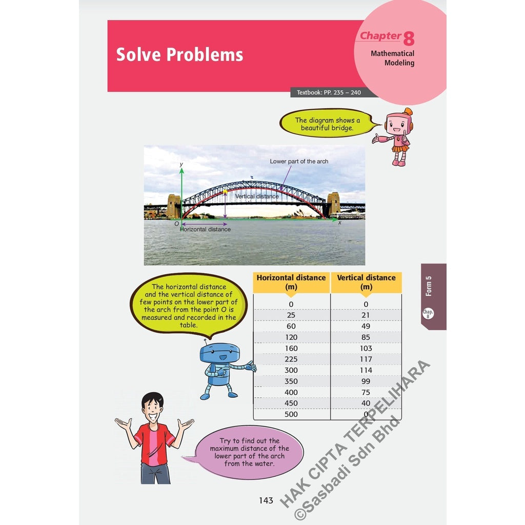 Wow Grafik SPM Mathematics (Edisi 2023)