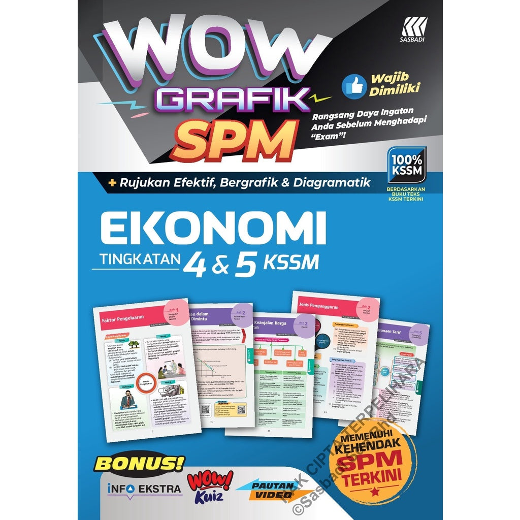 Wow Grafik SPM Ekonomi (Edisi 2023)