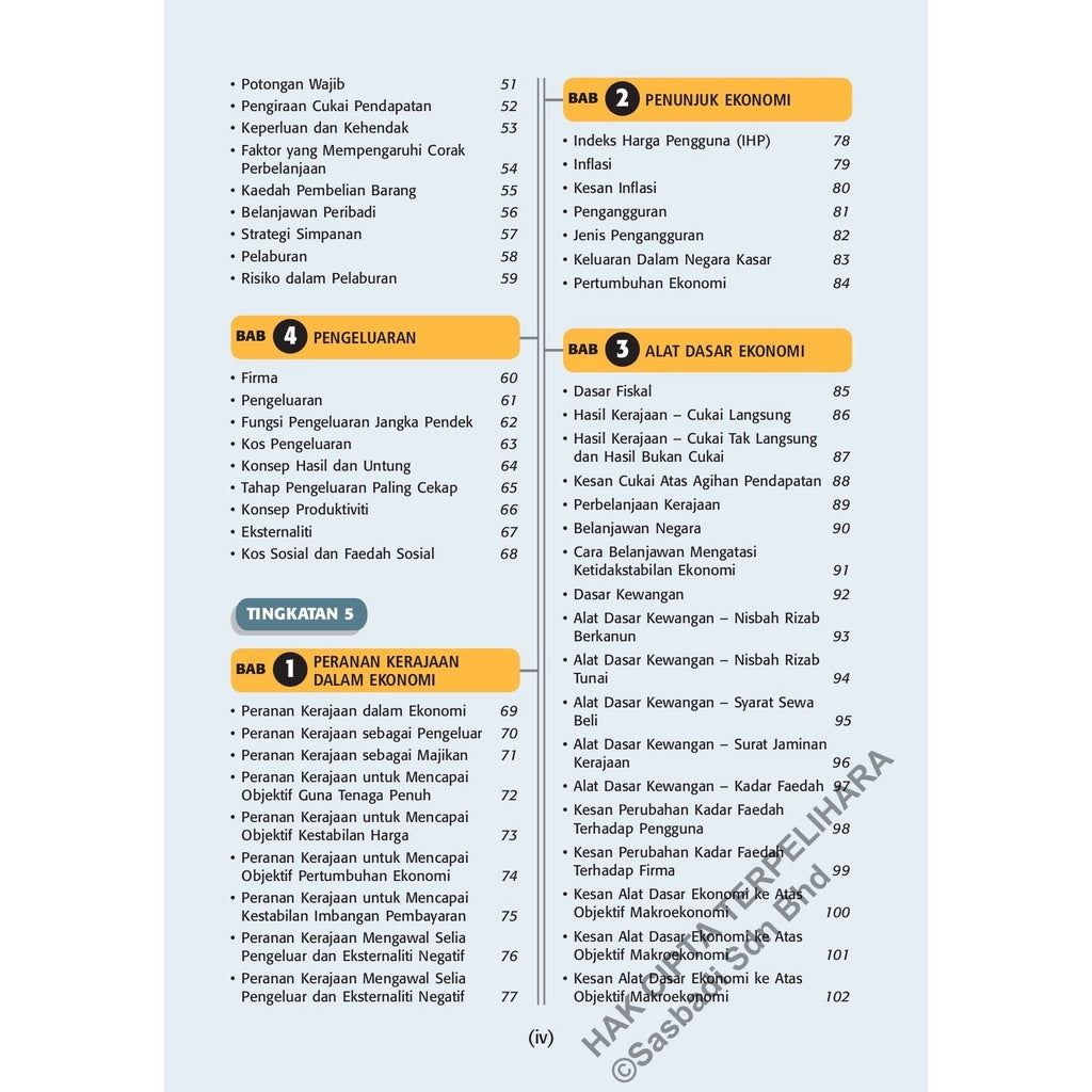 Wow Grafik SPM Ekonomi (Edisi 2023)