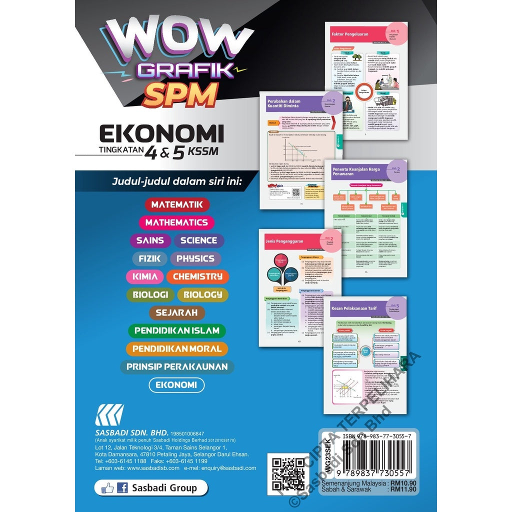 Wow Grafik SPM Ekonomi (Edisi 2023)