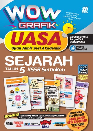 Wow Grafik UASA KSSR Sejarah Tahun 5