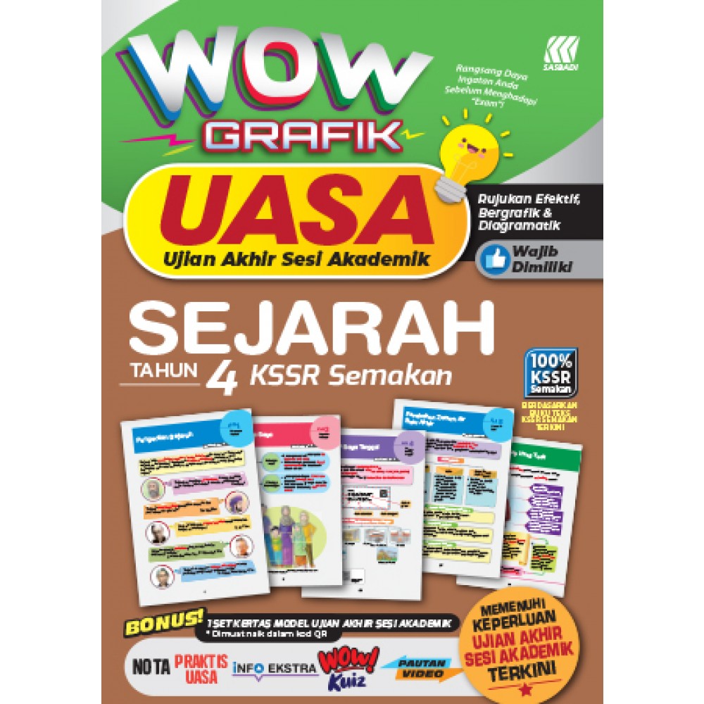 Wow Grafik UASA KSSR Sejarah Tahun 4