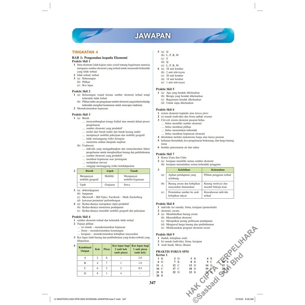 MasterClass SPM Ekonomi (Edisi 2023)