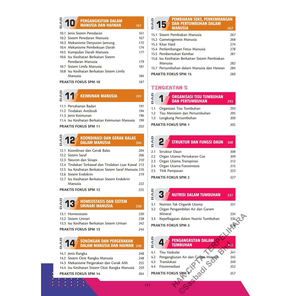 MasterClass SPM Biologi (Edisi 2023)