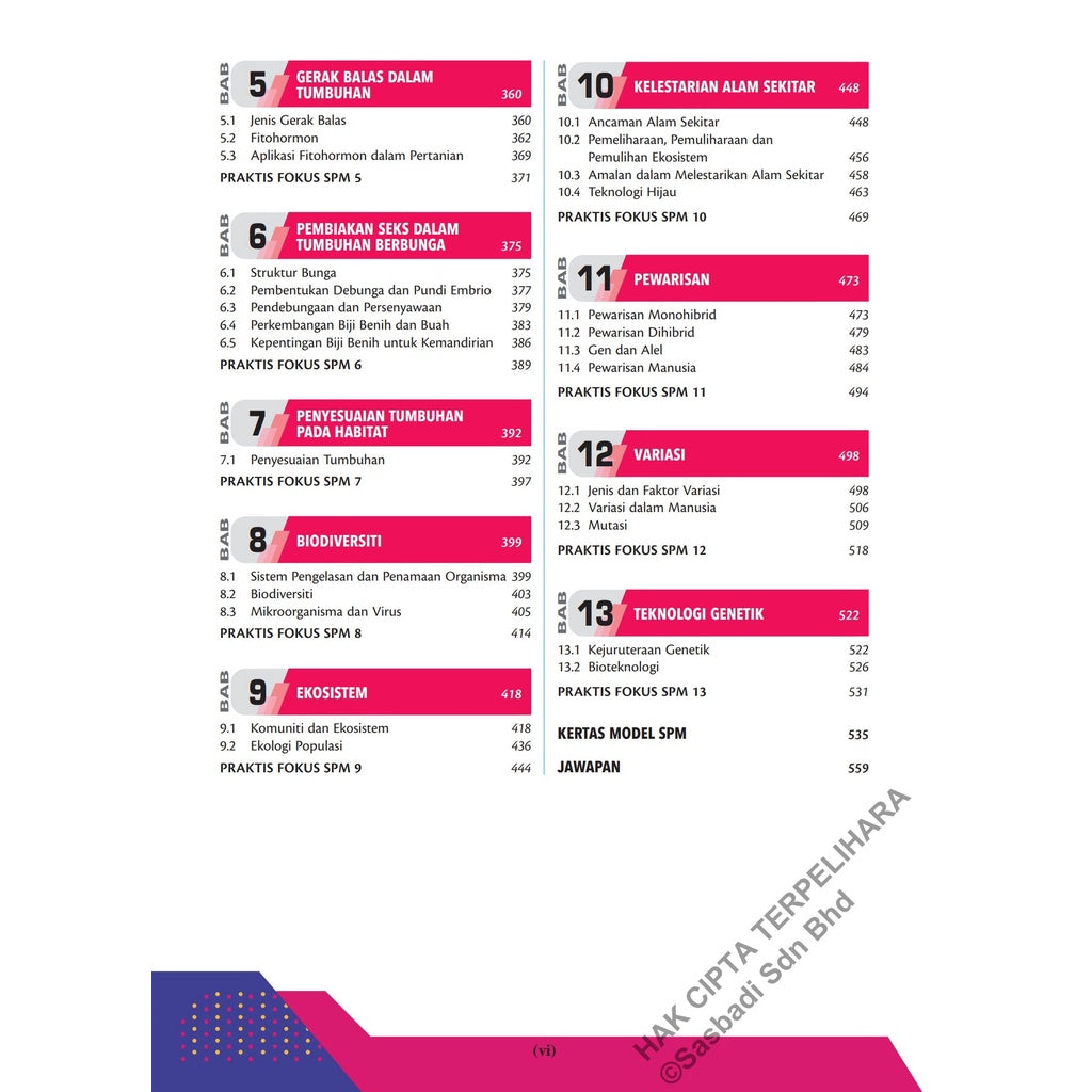 MasterClass SPM Biologi (Edisi 2023)