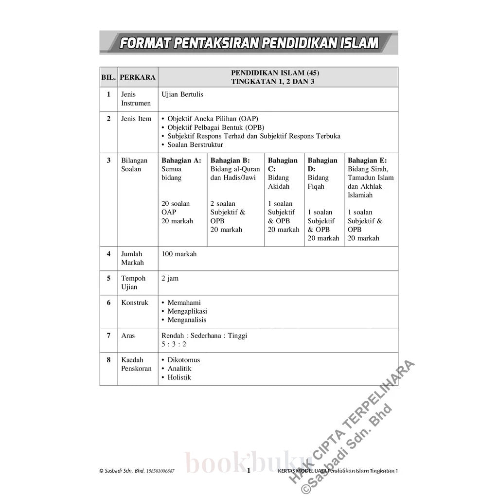 Kertas Model UASA KSSM Pendidikan Islam Tingkatan 1 (Edisi Semakan)