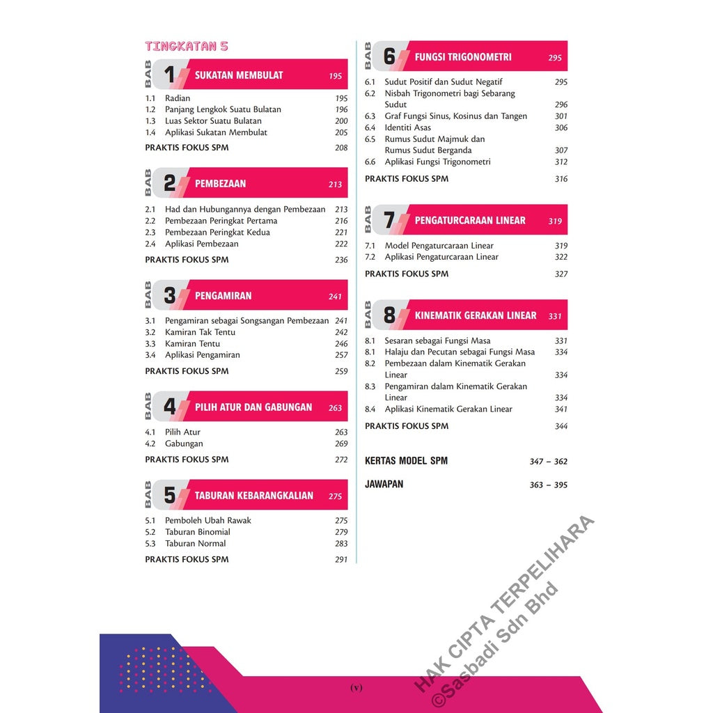 MasterClass SPM Matematik Tambahan (Edisi 2023)