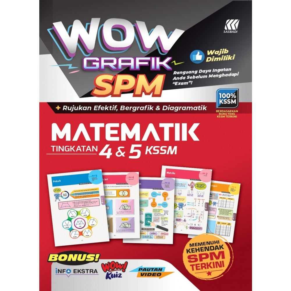 Wow Grafik SPM Matematik (Edisi 2023)