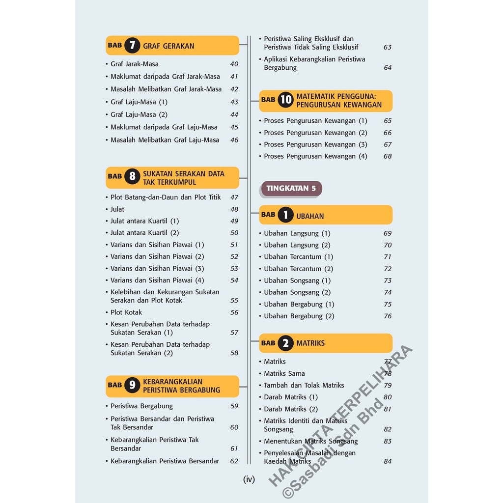 Wow Grafik SPM Matematik (Edisi 2023)