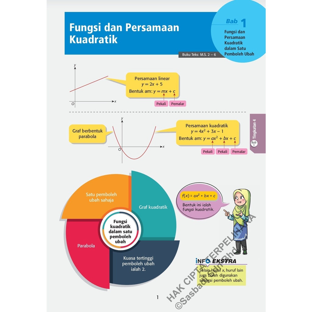 Wow Grafik SPM Matematik (Edisi 2023)